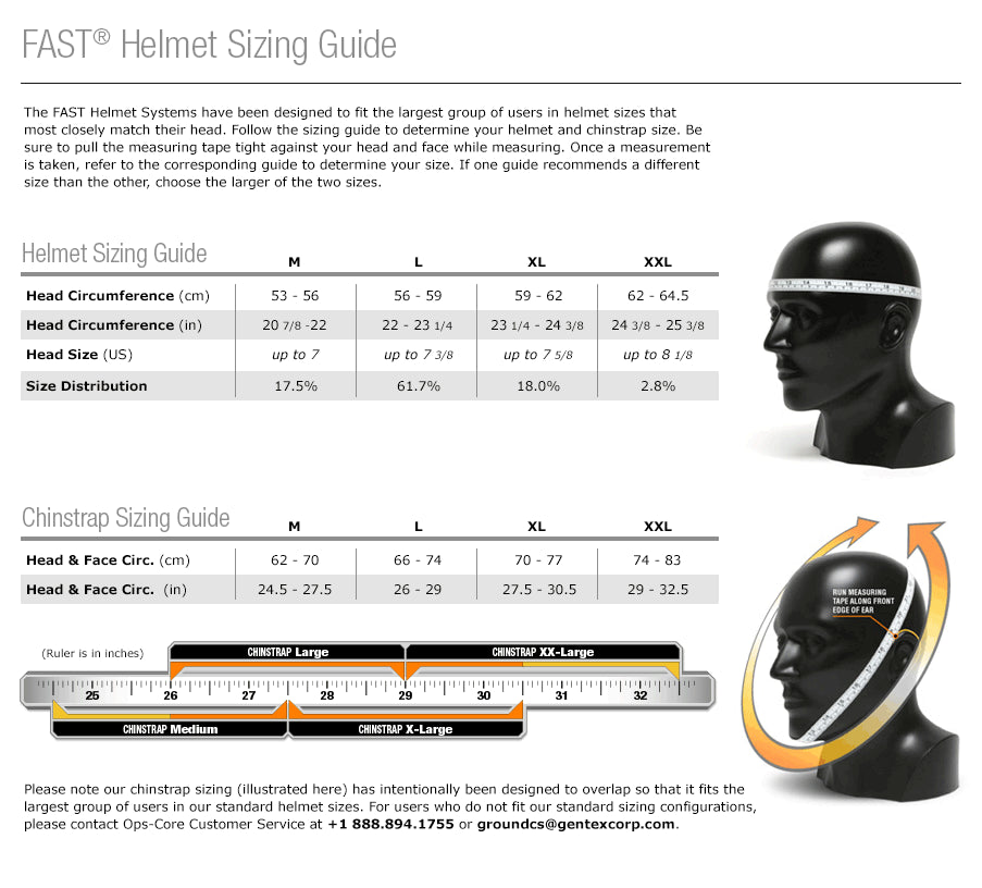 Ops‑Core FAST SF Next Generation Headborne System