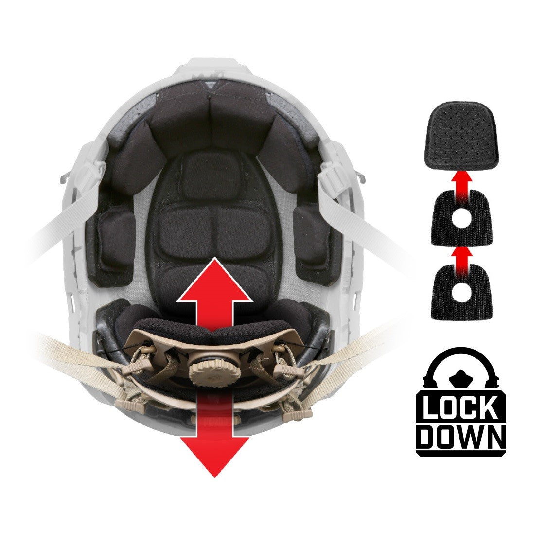 Ops‑Core FAST SF Next Generation Headborne System
