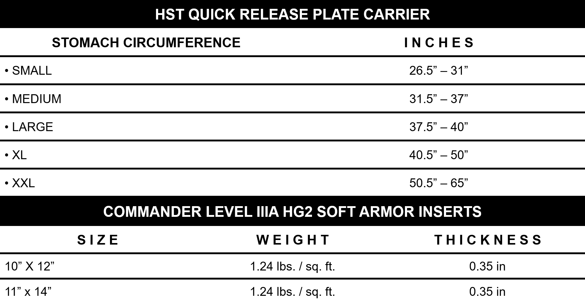 The HST Quick Release Plate Carrier and Commander soft armor sizing chart. 