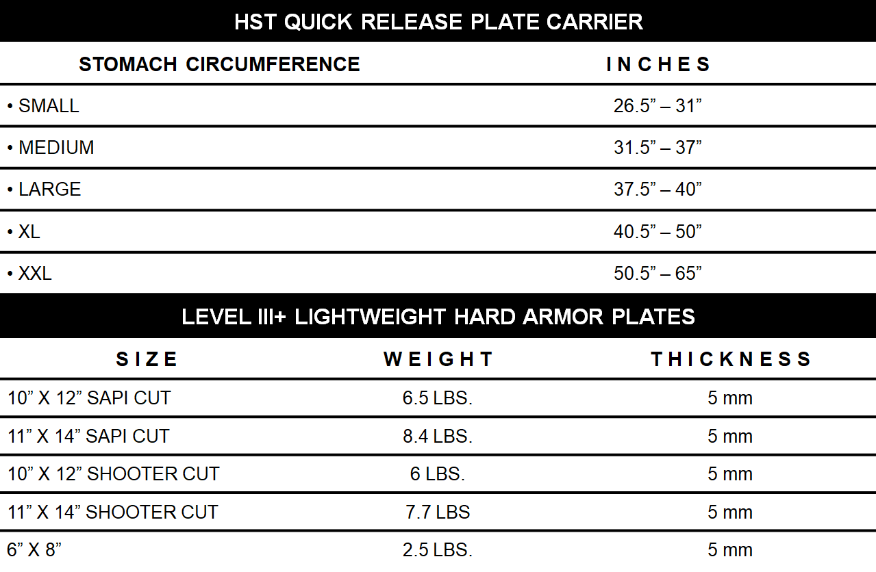 HST Quick Release Plate Carrier and Lightweight Hard Armor Plates sizing chart.