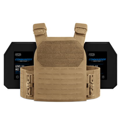 RTS Tactical Level IIIA (HG2) Soft Armor HST Active Shooter Kit - 11X14