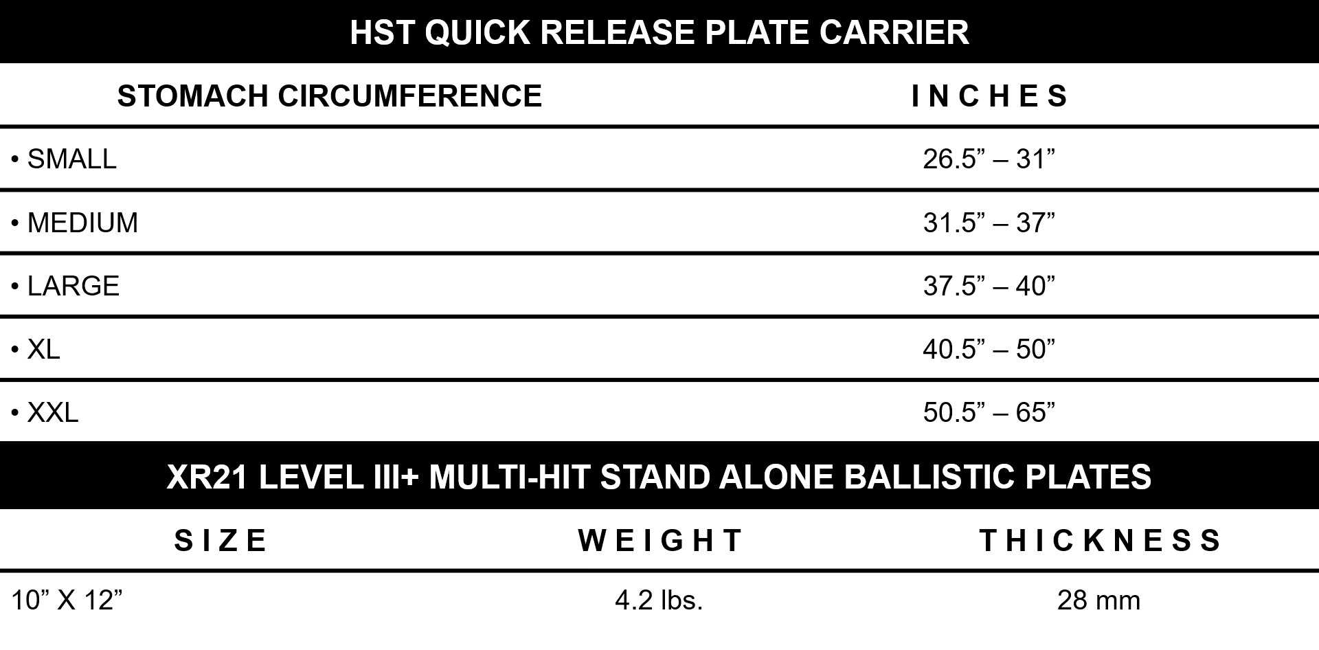 The HST XR21 Quick Release Plate Carrier size and weight chart. 