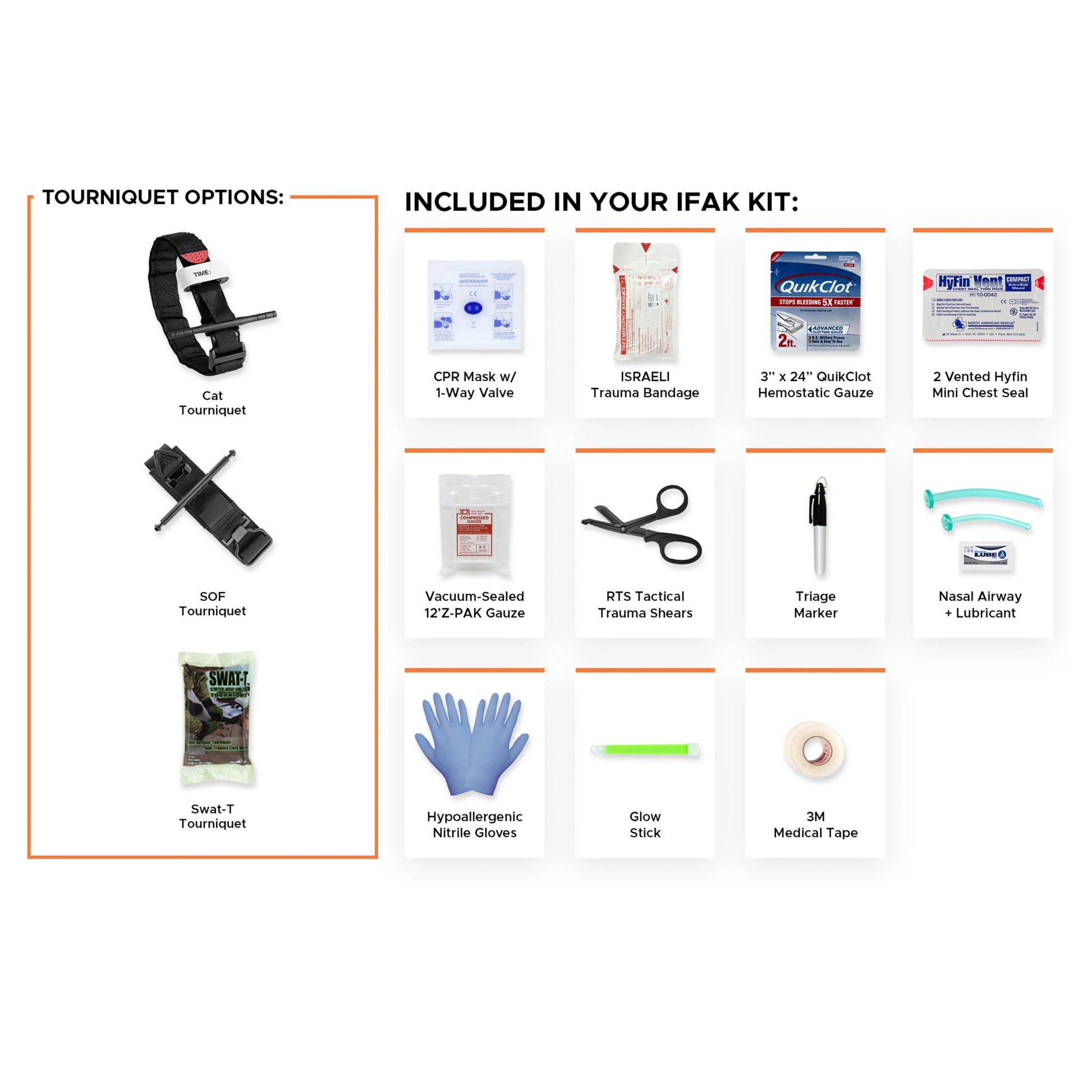 Graphic showing contents of an IFAK kit. Left: three tourniquet options. Right: items include CPR mask, trauma bandage, gauze, chest seal, shears, gloves, glow stick, and more.