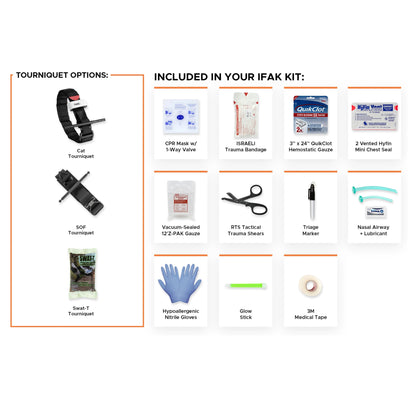 Graphic showing contents of an IFAK kit. Left: three tourniquet options. Right: items include CPR mask, trauma bandage, gauze, chest seal, shears, gloves, glow stick, and more.