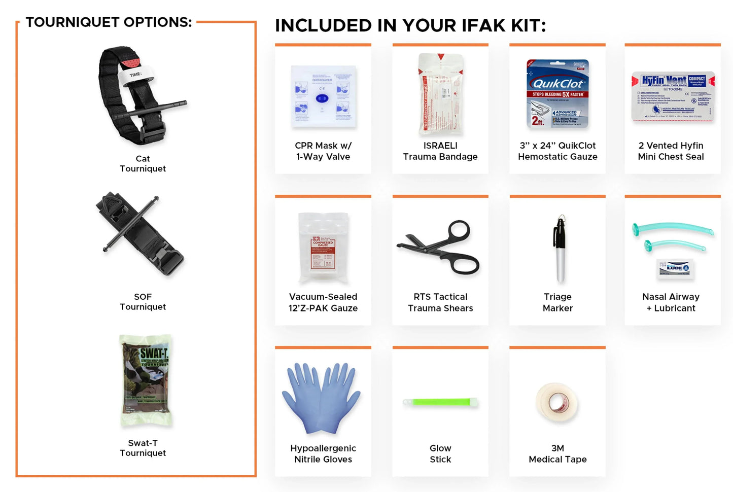 The IFAK contents included in the RTS Tactical Rapid Deploy medical kit.