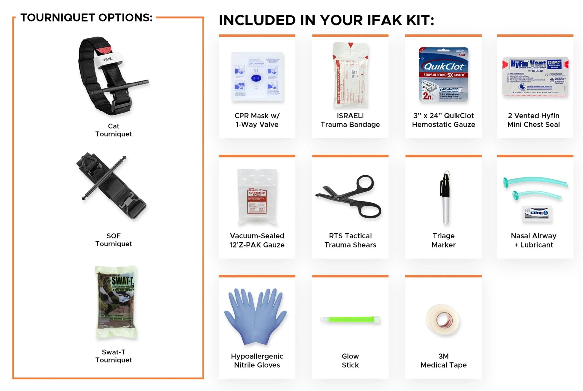 The IFAK contents included in the RTS Tactical Rapid Deploy medical kit.