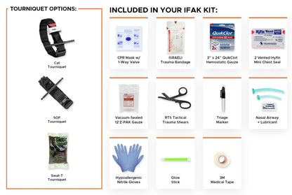The IFAK contents included in the RTS Tactical Rapid Deploy medical kit.