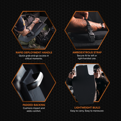 RTS Level III+ Mini Ballistic Shield – Rifle-Rated Compact | RTS RTS Level III+ Mini Ballistic Shield – Rifle-Rated Compact | RTS