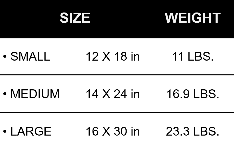 The RTS Tactical Level III+ Rifle Special Threats Mini Shield size chart. 