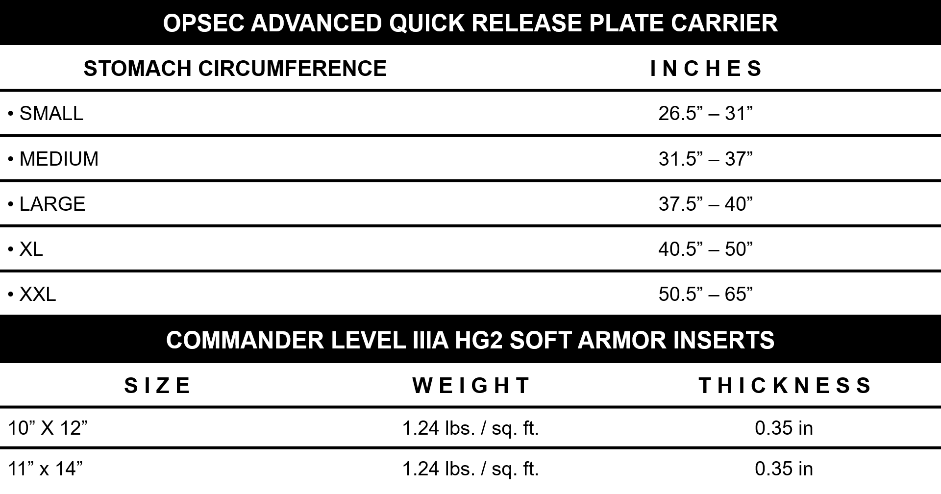 OPSEC Advanced QR Plate Carrier and Commander Soft Armor sizing chart. 