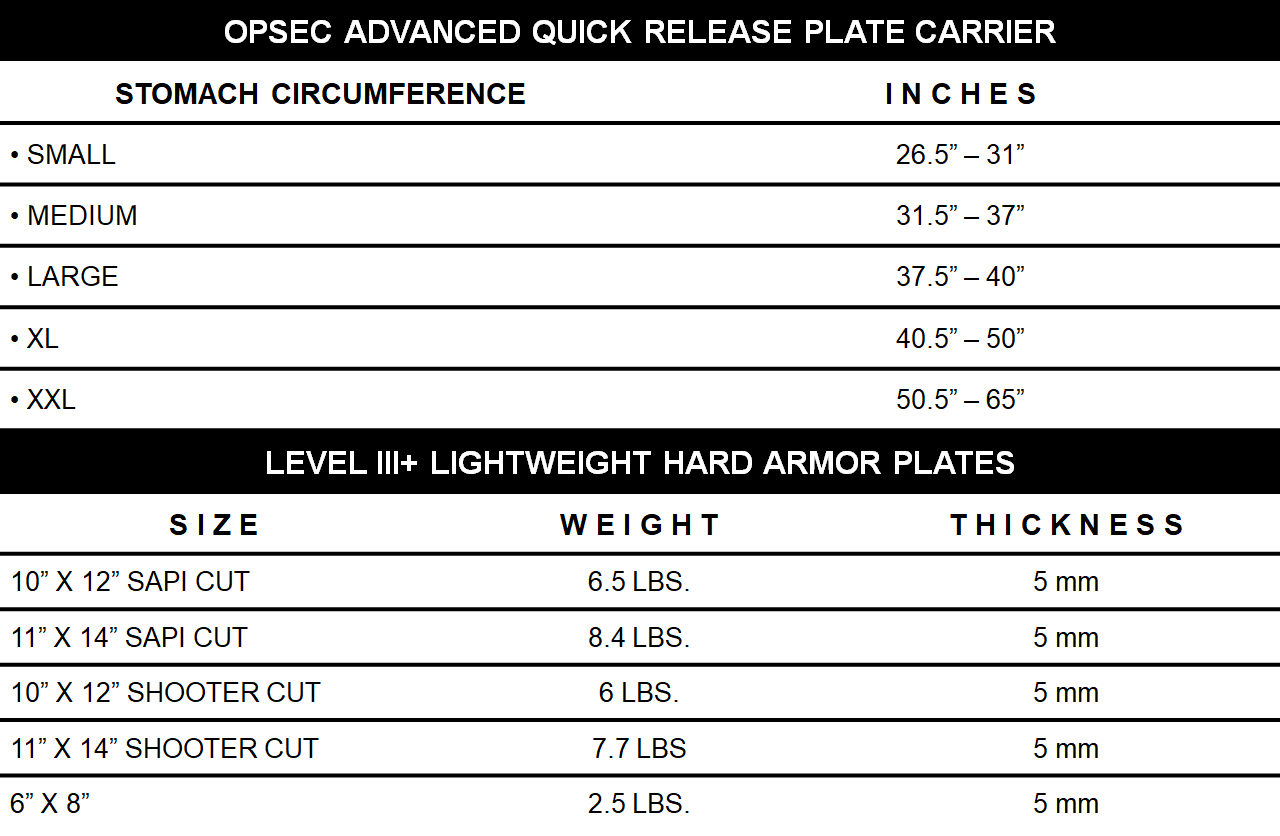 OPSEC Advanced Quick Release Plate Carrier and Lightweight III+ Armor sizing chart.