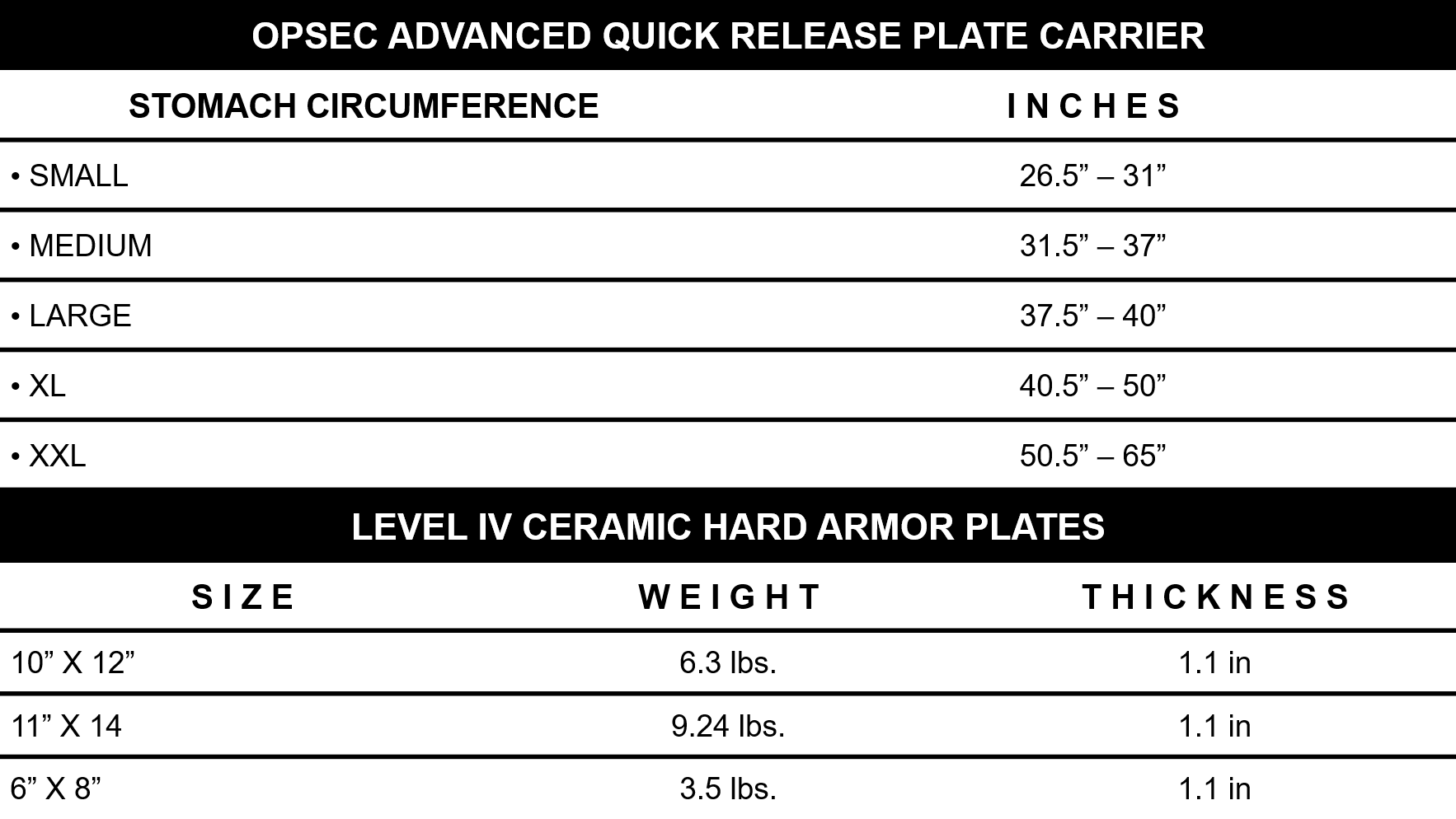 OPSEC Advanced QR Plate Carrier and Ceramic Hard Armor sizing chart.
