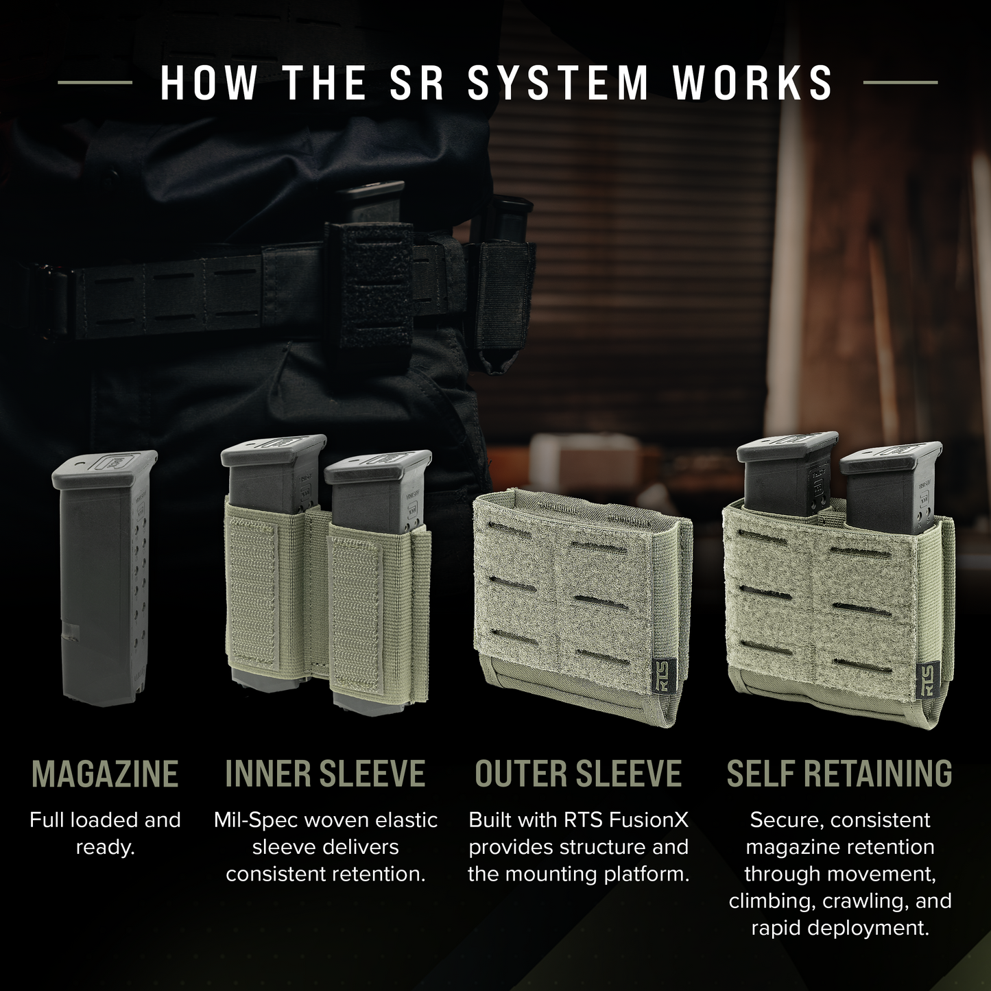 RTS Tactical SR Double Pistol Mag Pouch