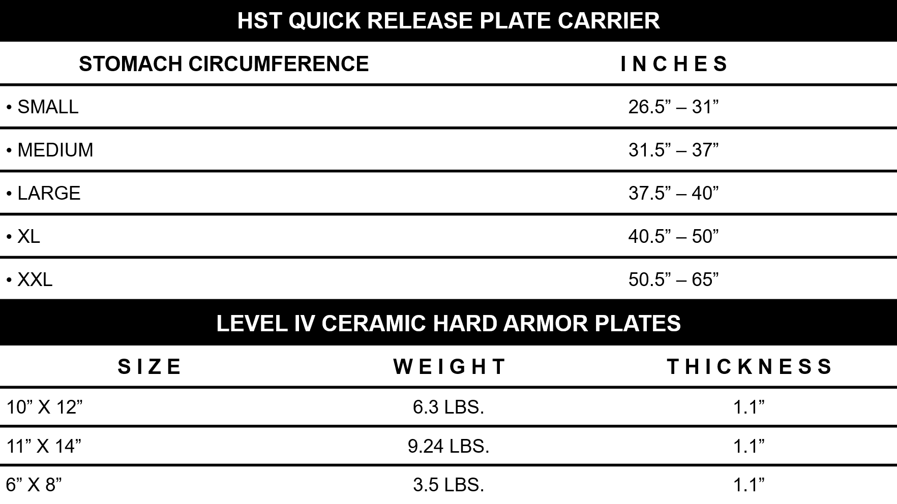 The HST Quick Release Plate Carrier and armor inserts sizing chart.
