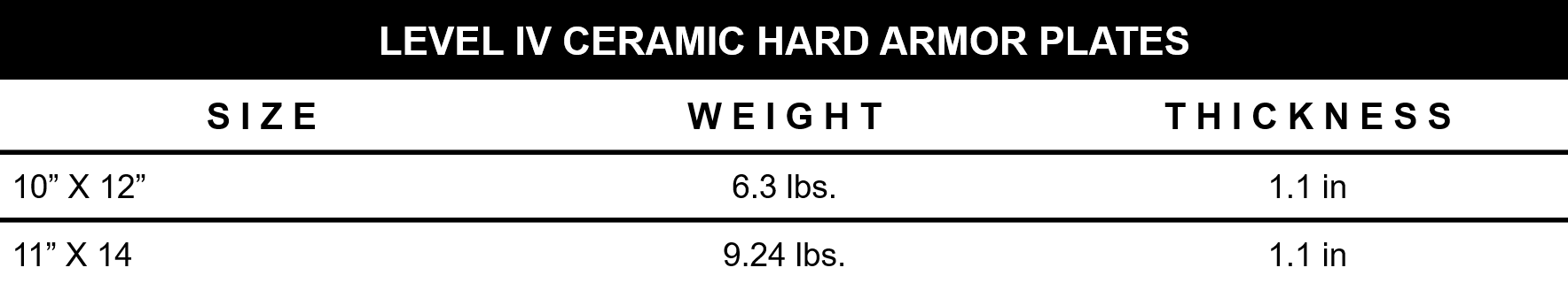 Sleek Level IV Ceramic Hard Armor sizing chart. 