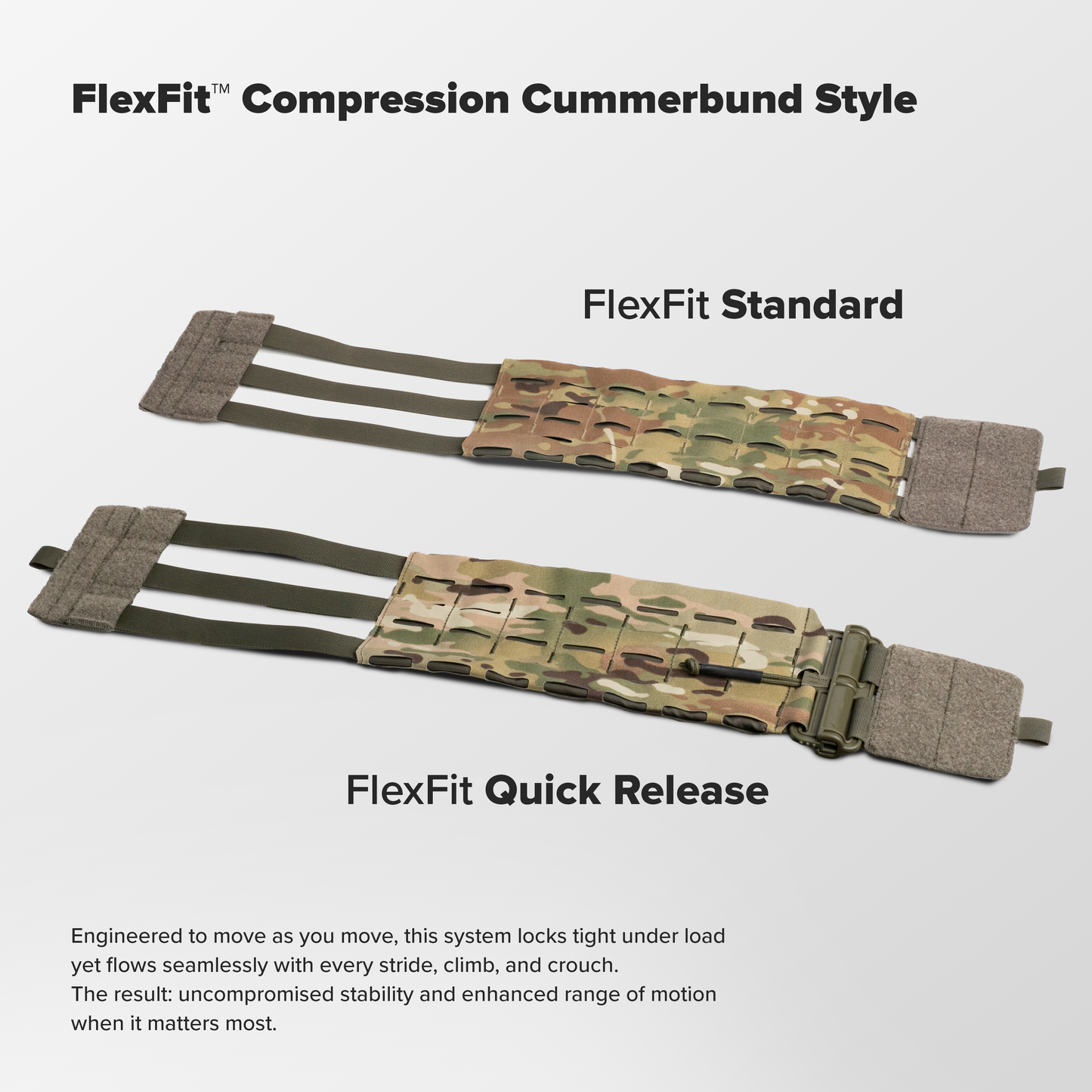 Compression cummerbunds in two styles, one with a standard design and the other featuring a quick-release mechanism, displayed on a light background.