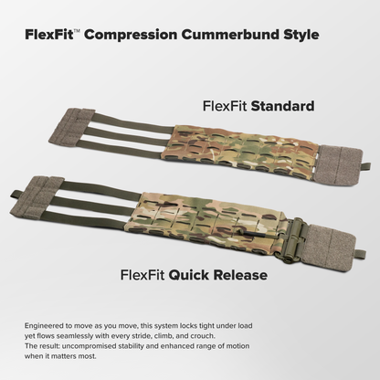 Compression cummerbunds in two styles, one with a standard design and the other featuring a quick-release mechanism, displayed on a light background.