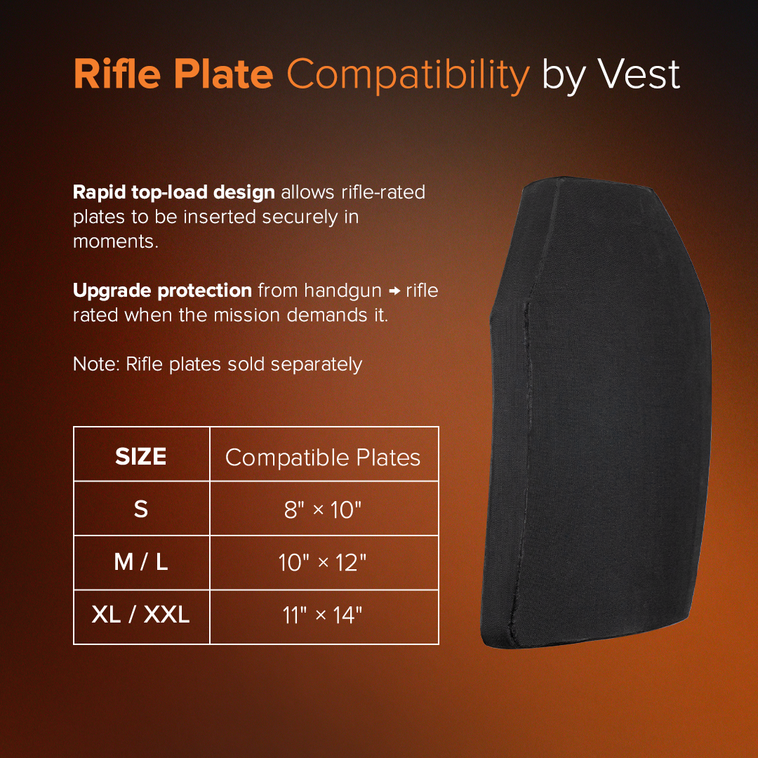 RTS Tactical Slim Tac Special Operations Body Armor Vest - NIJ 07 HG2 (Level IIIA)
